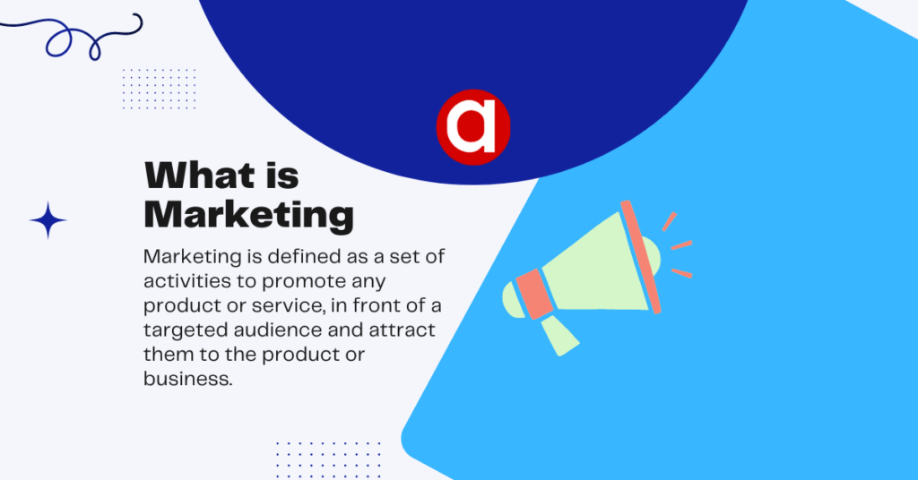What is Marketing?